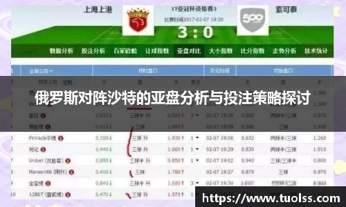 俄罗斯对阵沙特的亚盘分析与投注策略探讨